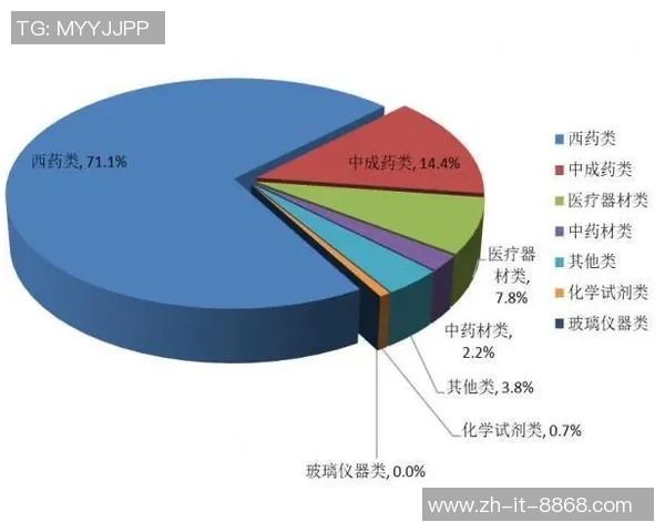 重磅专题：TES如何通过盯防革新提升战术水平与团队协作能力